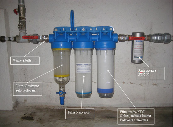 filtration et purification de l'eau du robinet